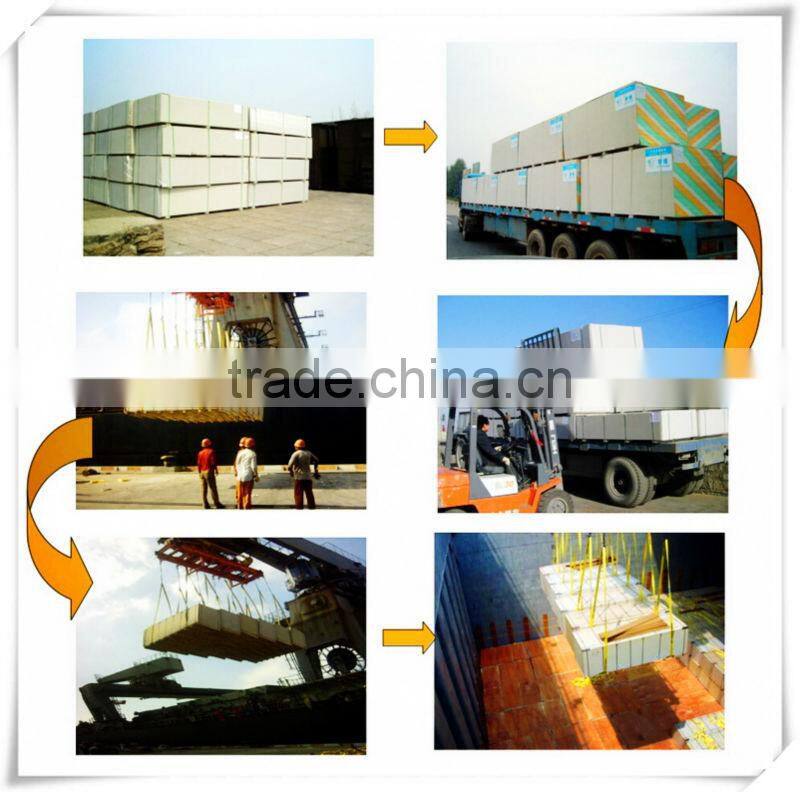 gypsum board use for partition