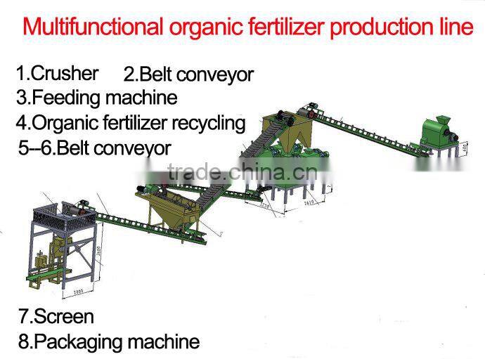 2016 manure fertilizer pellet machine/bio organic fertilizer machine/cow manure fertilizer pellet machine 008617698060688