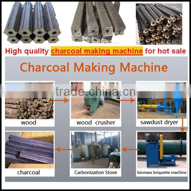 Recycle and save energy complete wood briquette making line,wood briquette production line