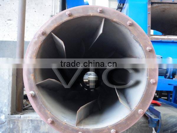 Hot selling and high efficient rotary dryer