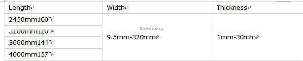 G10 durometer shore hardness Silkscreen printing squeegee rubber