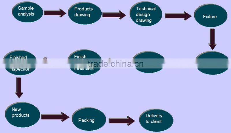 3135M105 turbo engine piston