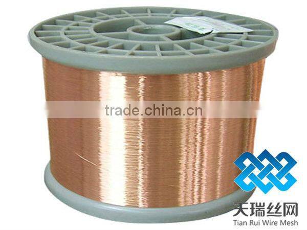 flat brass wire for zippers