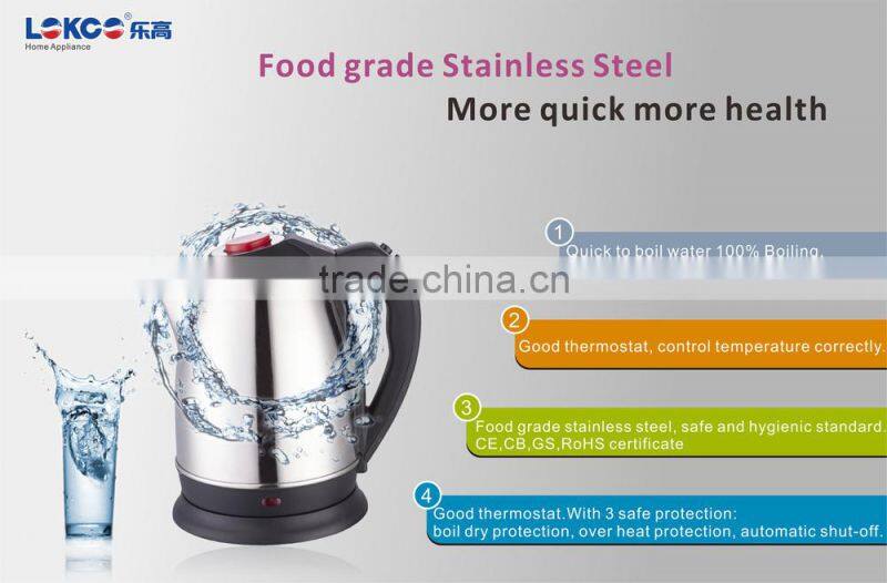 tea pot kettle with glass cup