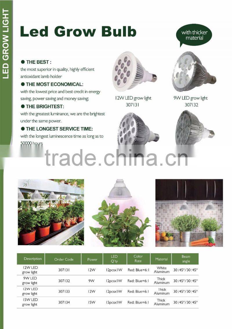 100% Tested 300W 450W 600W 900W 1000W 1200W 1600W 2000W Led Grow Light