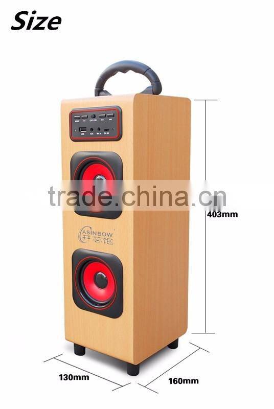 High Fidelity New Ratro Style Home Theatre Bluetooth Speaker Support TF Card With Microphone, Cube Wireless Loudspeaker For Sale