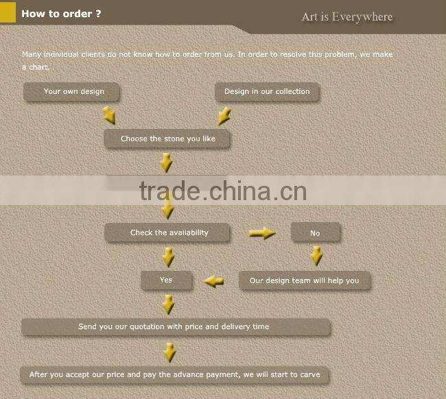 Freestanding fireplace mantle,Freestanding fireplaces VFM-NF014A