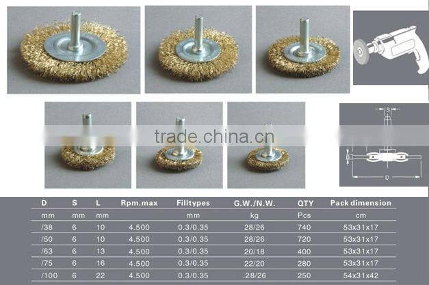 Abrasive wheel brush with shaft mounted