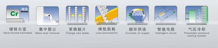 European Quality CE Frame Saw MJ2020FT