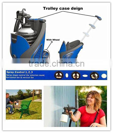 New Trolley design HVLP Type and Electric Paint Spray Gun Application paint gun CE/GS/EMC Approved - Professional factory