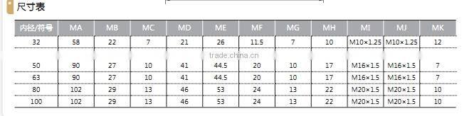 SC SU-Series-Standard-Cylinder with high quality
