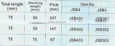 bosch for jig saw blade (1131)-lucy