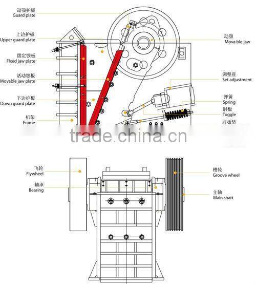 small stone crushing machine with low cost but high quality