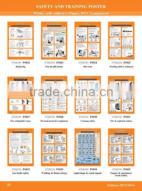 Trainning/Safety /Environmental Poster