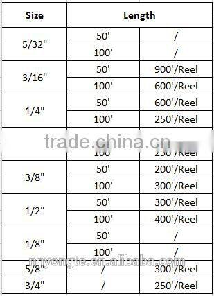 double braided polyester rope/double braided rope