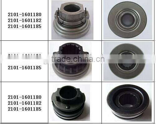 CLUTCH RELEASE BEARING 2101-1601180 2101-1601182 2101-1601185