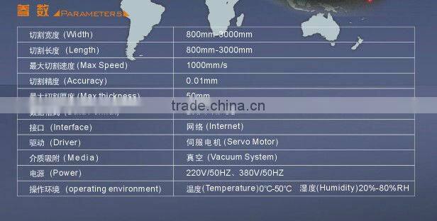 Custom Silicon gasket by Automatic Cutting Machine
