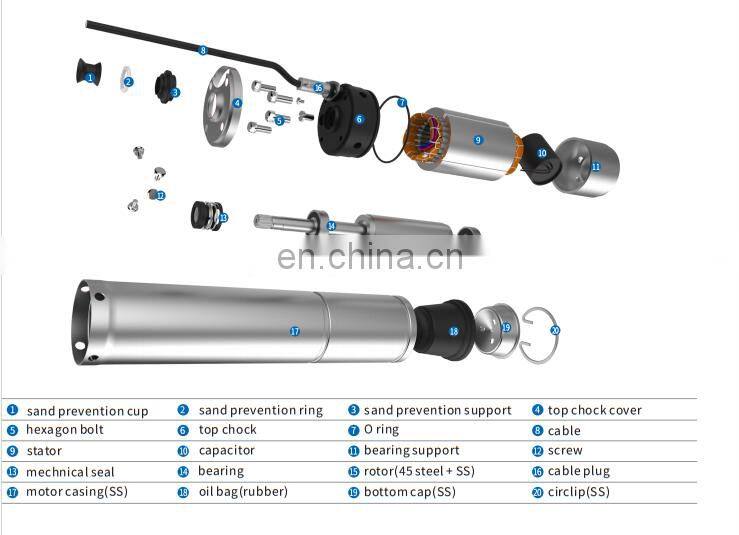 3.5SD 3m3/h stainless steel deep bore well submersible water pump