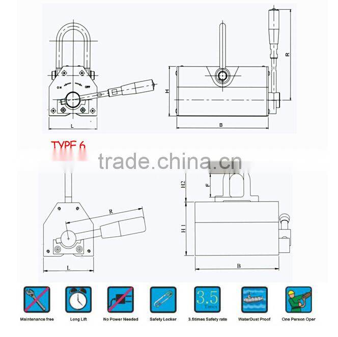 China supplier permanent magnetic lifter 5 ton