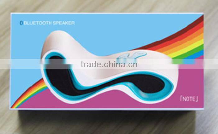 2015 New Smart Led Blub Light Wireless Bluetooth Speakers.OP1003a