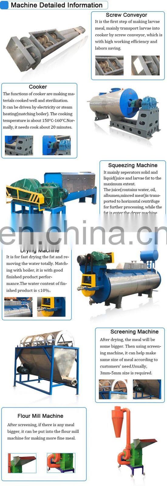 china products high protein fishmeal fish meal processing machine plants