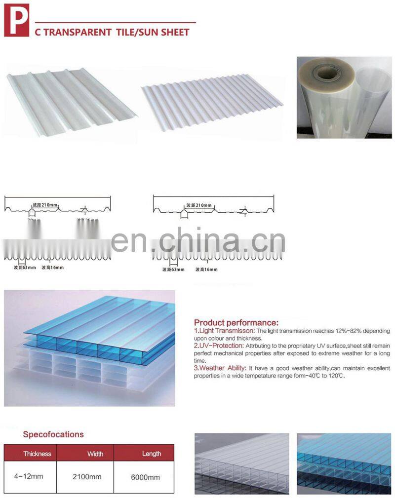 pergola cheap fiber pvc roofing sheet plastic pvc transparent waterproof outdoor materials in nigeria