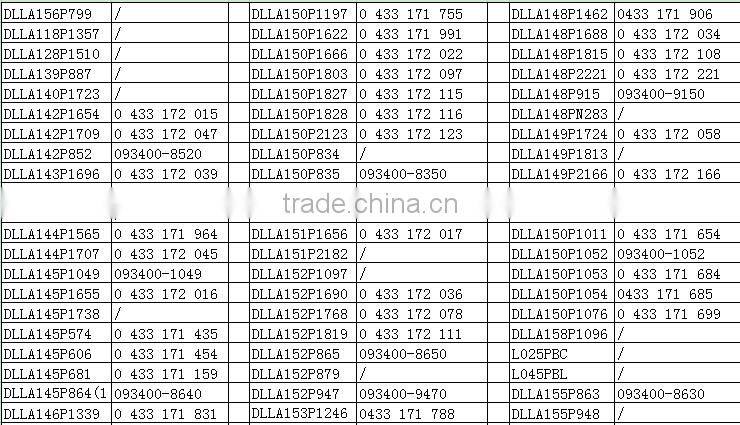 2016 hot sale Common rail nozzle 150P224 Diesel Fuel Nozzle 150P224