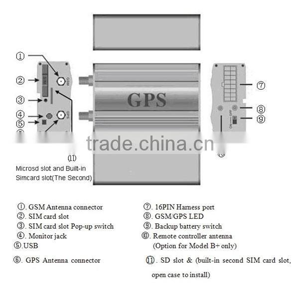 google map online realtime tracking gsm gprs vehicle software gps tracker