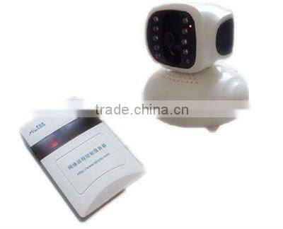 TDX6618 Network Camera