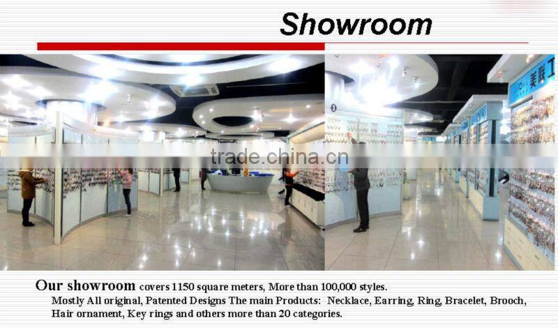 Newly unique pendant lighting, quantum pendant necklace