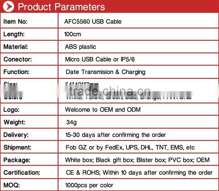 Assorted Lengths Most Durable Premium Data Sync and Charge 3ft Best USB to Micro USB Cables