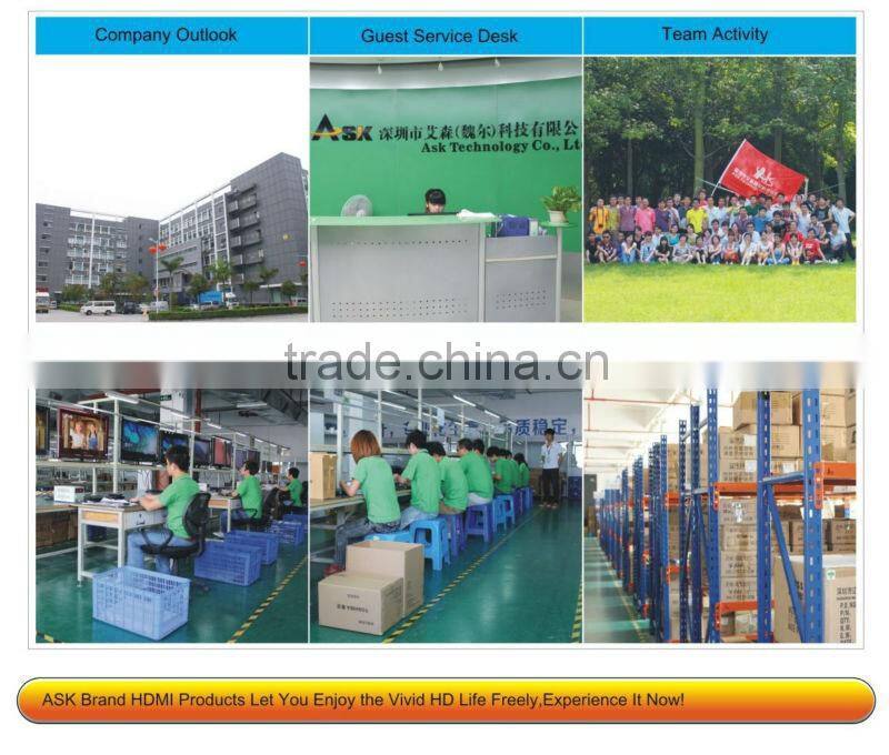 4K x 2K HDMI 1x2 Splitter