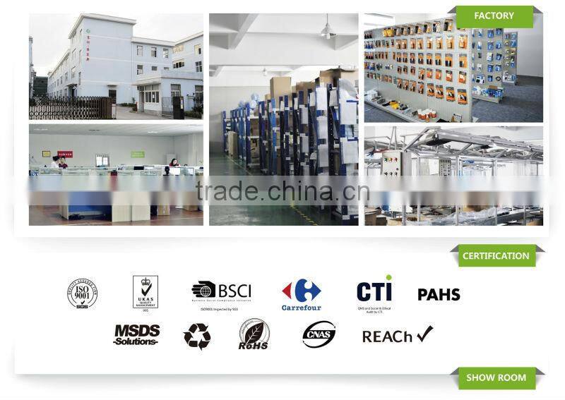 Professional Multifunctional Effective Screen Cleaning Kit