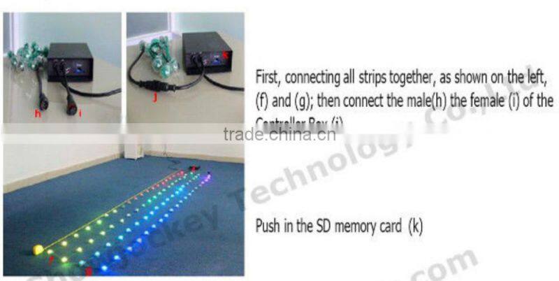 ShowJockey LED Driver 24V for LED Pannel Light and Bulb
