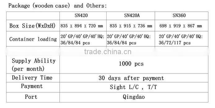 high-speed commercial oven cooking