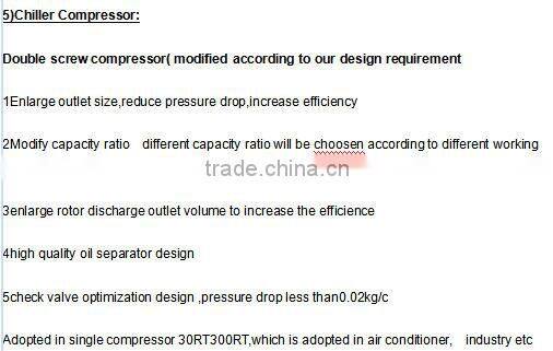 Flooded water cooled chiller/heat pump
