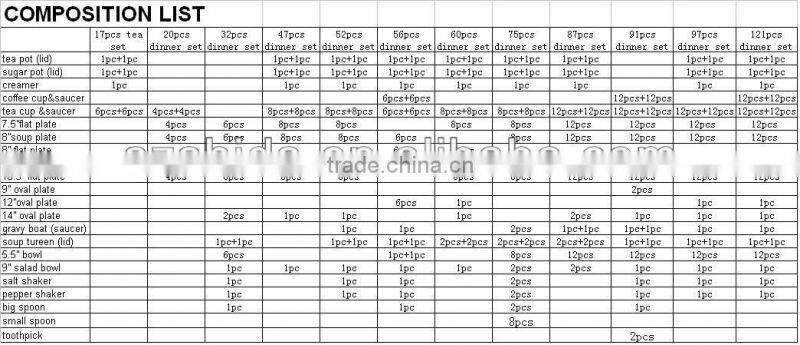 porcelain dinner plates 20PCS SQUARE SHAPE PORCELAIN DINNERWARE SET WESTERN STYLE CUT DESIGN DINNERWARE SET SDS316