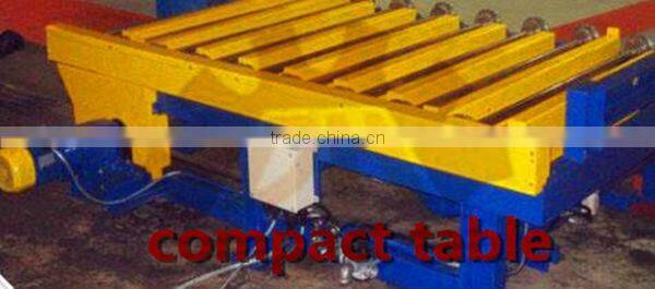 Resin specially sand product-line/Independent research