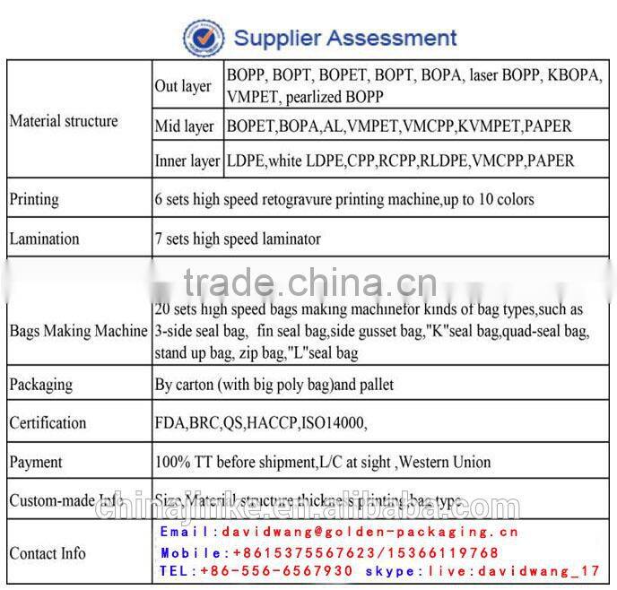 Slap up medicine pill packing bags