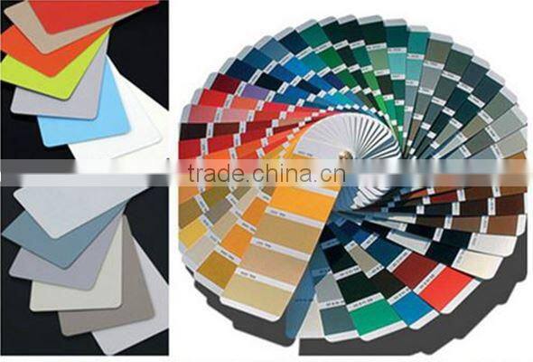 Coated Aluminum Coil Plate