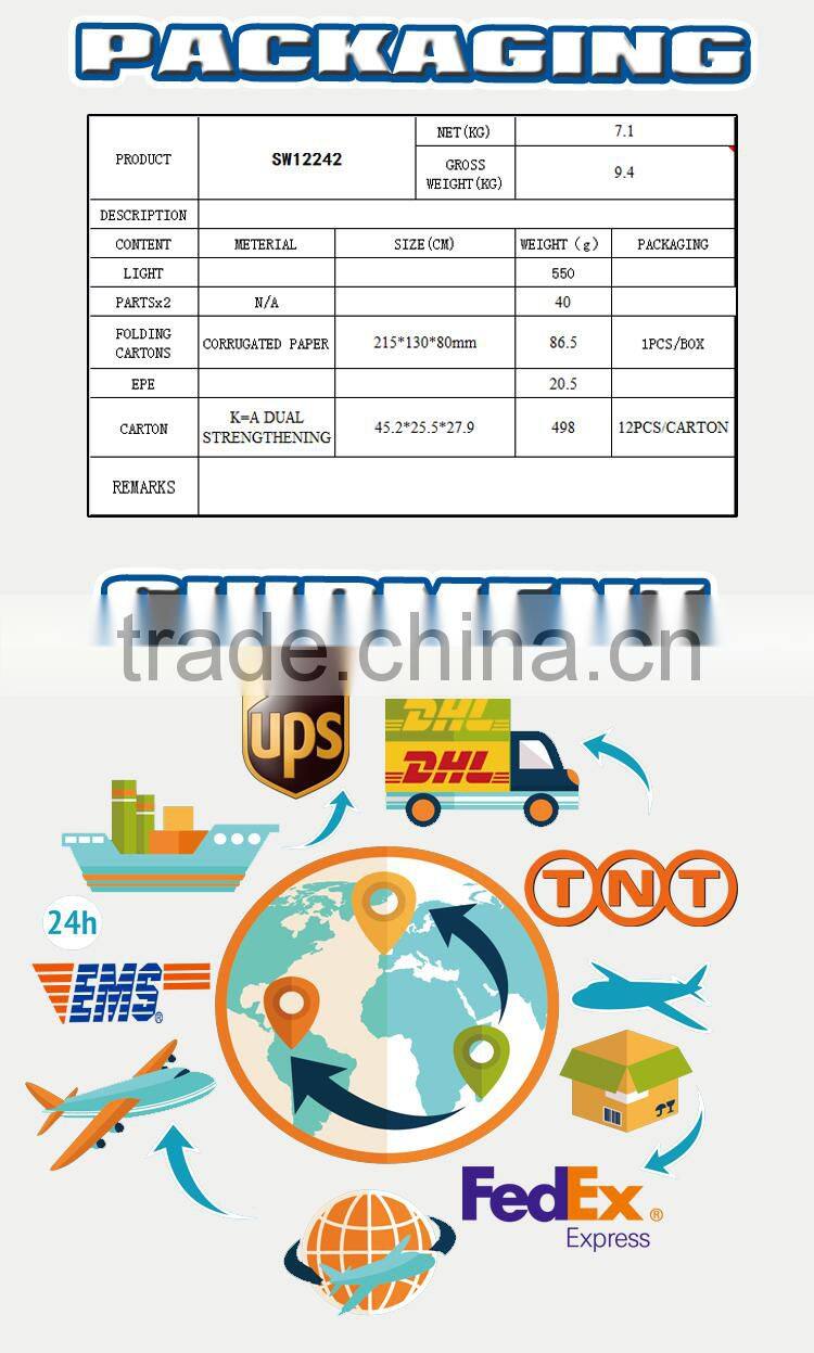 20w auto led work light for SUV JEEP ATV ALL CARS