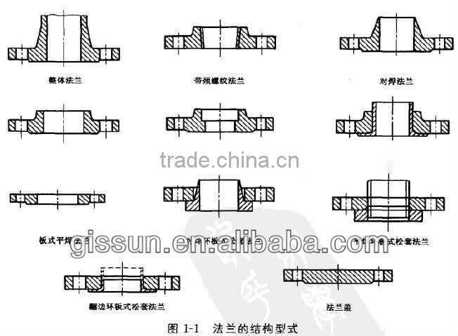 ASME B16.5 stainless steel schedule 40 pipe fitting flange