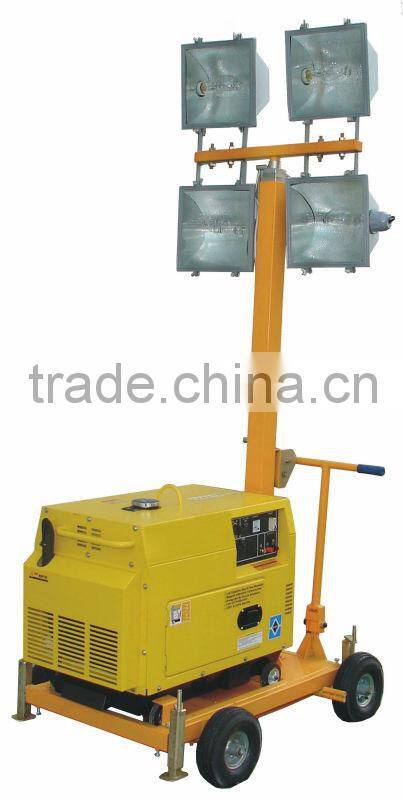Fuzhou I-MAX 5kw Portable light tower
