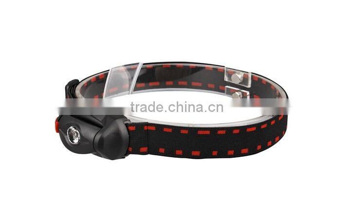 Strong Light Police Most Powerful Led Headlamp for Hunting