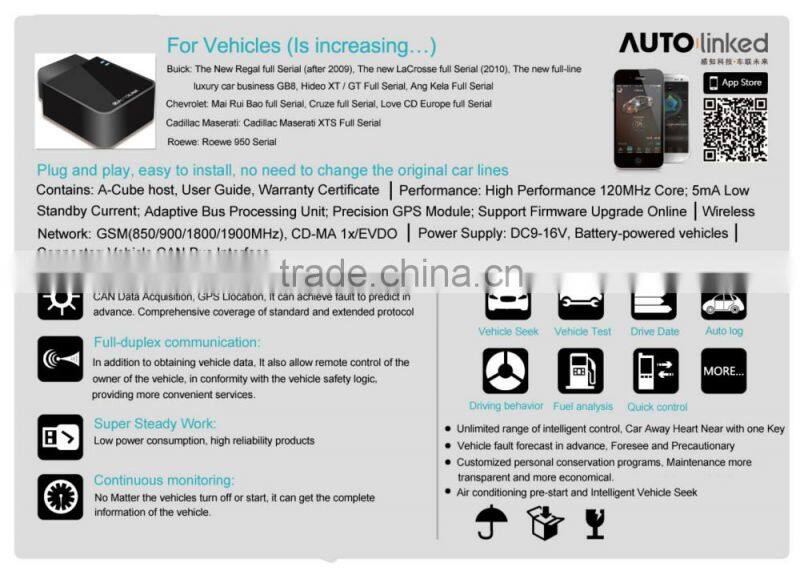 Remote Control Car With Mobile App With No Distance Limitation Suit For Android And IOS For GM BUICK CHEVOLET