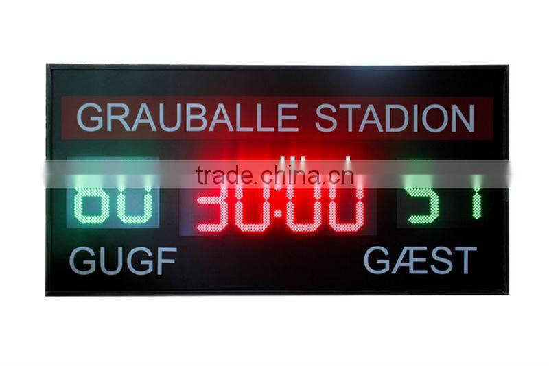 Led Currency Exchange Rate Board,LED Bank Exchange Rate Display /led indoor message dispaly/ change money rate