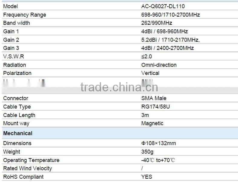 4g lte antenna strong magnetic