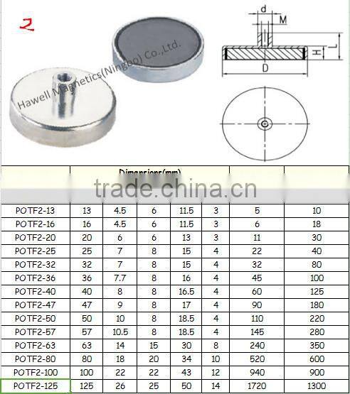 8'' Inch Channel Magnet Assembly Cup Shape magnet
