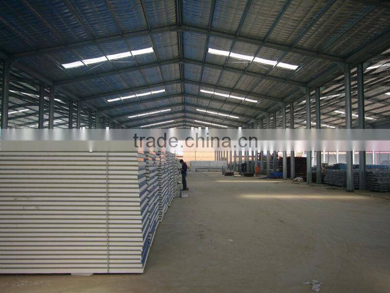 workshop China on sale