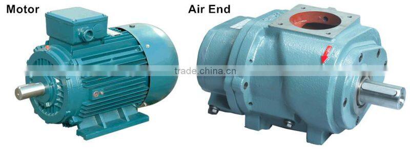 Electric Driven Variable Frequency Rotary Screw Air Compressor